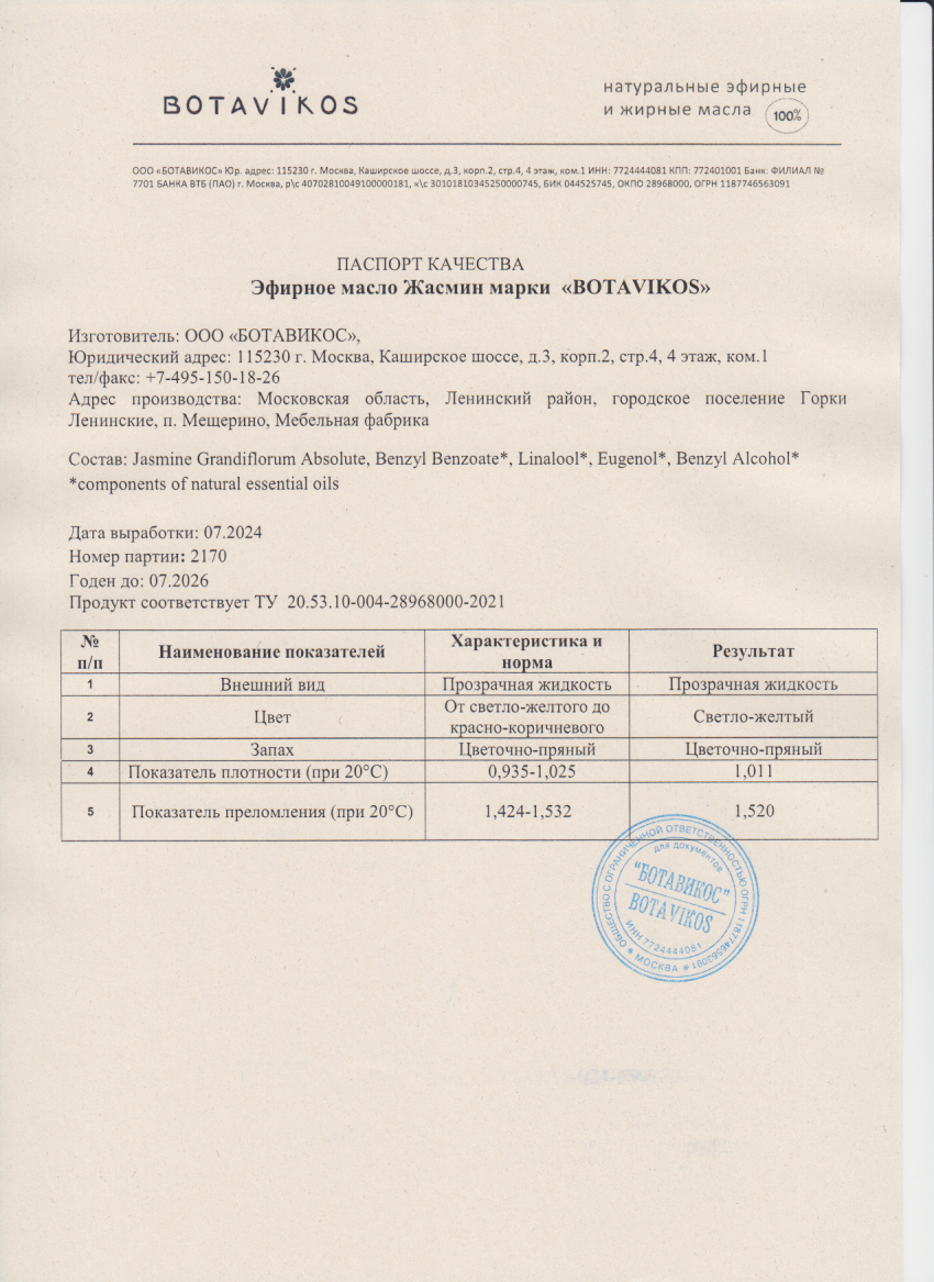 Паспорт №072024